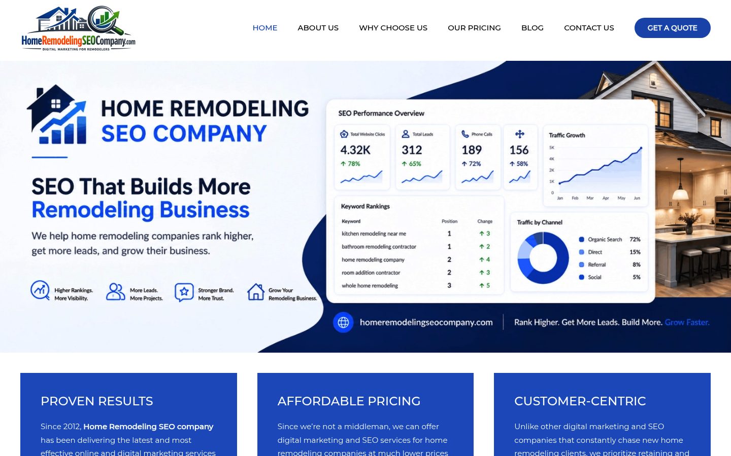 Home Remodeling SEO Company website preview