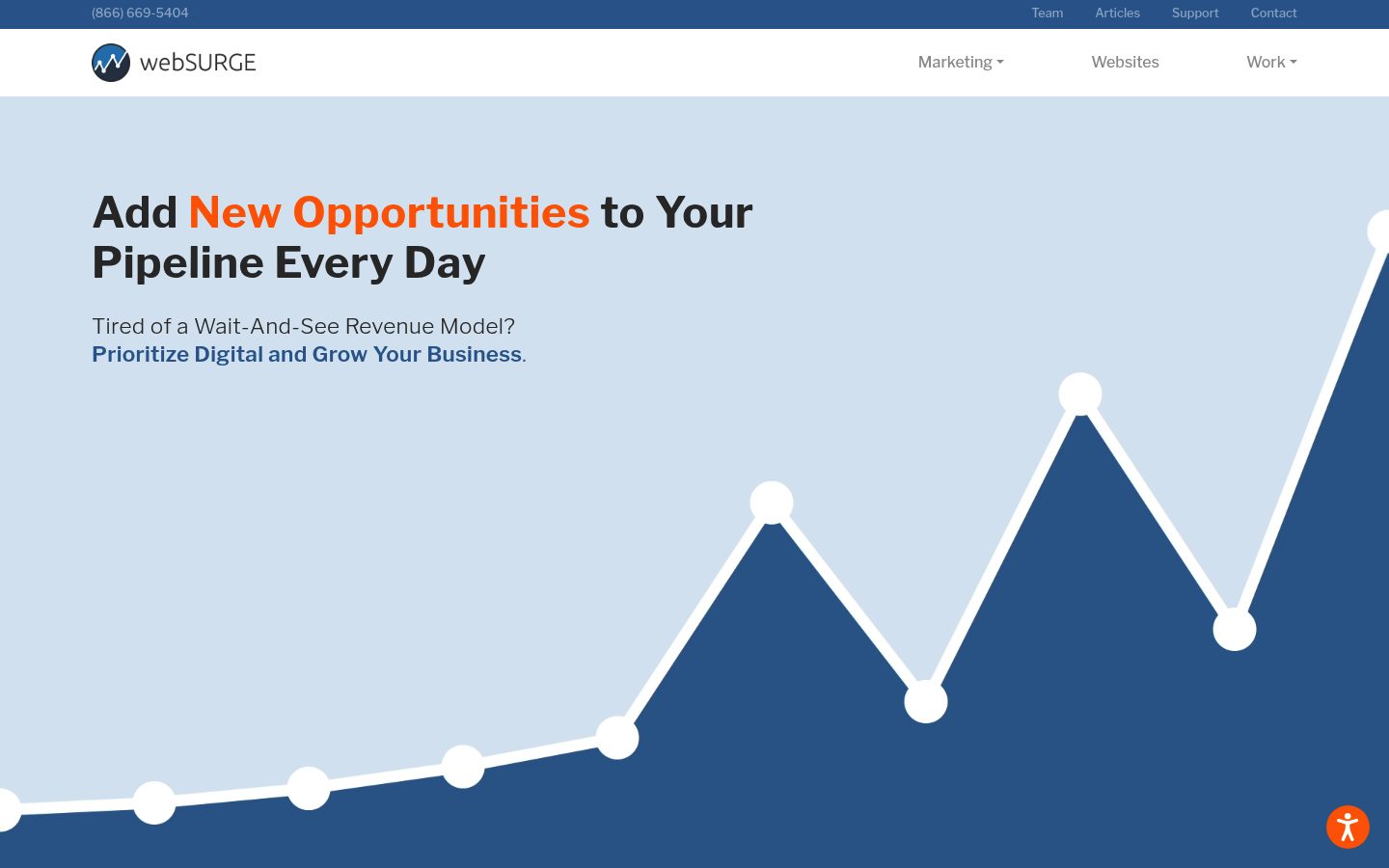 Web Surge Digital Marketing - Partners withJoe & Beckie Crestuk, Marc Ramsperger website preview
